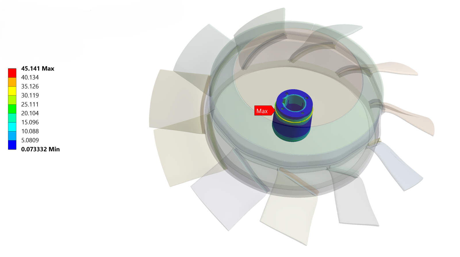 Equivalent Stress - Hub